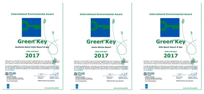 all green key (002)