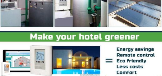 ΞΕΝΟΔΟΧΕΙΑΚΑ ΠΡΟΪΟΝΤΑ / ΥΠΗΡΕΣΙΕΣ