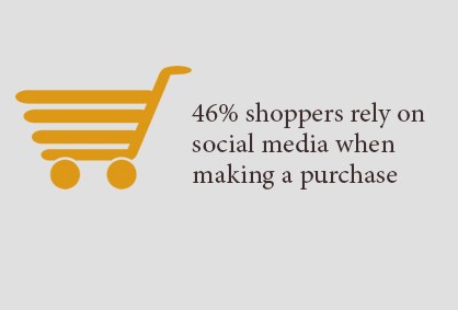 46-rely-social-media