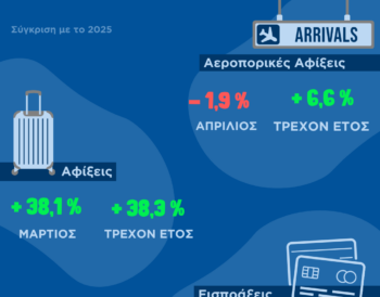 Αύξηση στον εισερχόμενο τουρισμό συγκριτικά με το 2025. Τι δείχνουν οι αριθμοί; unnamed